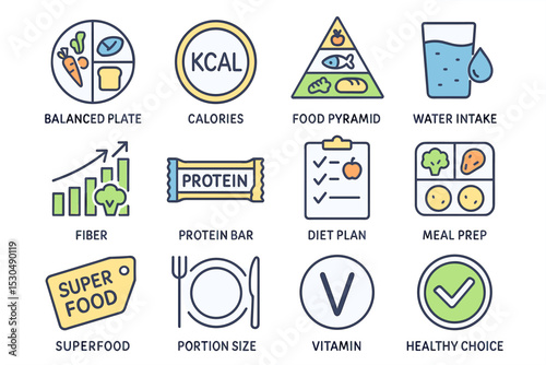 Balanced diet icons: nutrition, calories, fiber, protein, portion size, vitamin, superfood