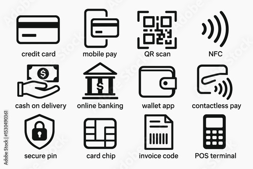 Digital payment icons: credit card, mobile pay, qr scan, nfc, secure transactions