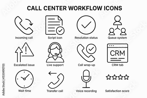 Call center workflow icons: communication tools and support system elements