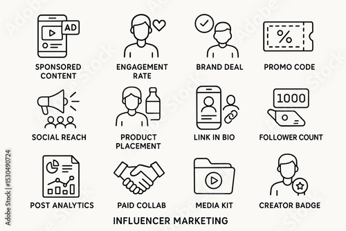 Influencer marketing icons: social media strategies and engagement terms