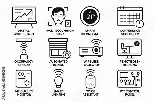 Smart office technology icons: face recognition, thermostat, projector, sensor, scheduler