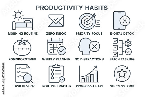 Icons illustrating productivity habits and strategies for efficient work