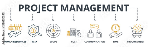 Project Management web banners concept vector illustration with keywords and icons