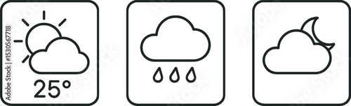 Weather icons: sunny, rainy, night cloudy with temperature display