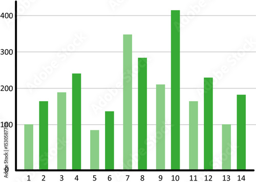 Monthly Data Comparison Bar Chart