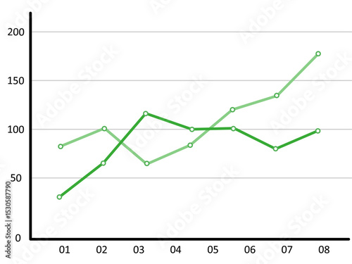 Dual Line Chart Showing Comparative Data Trends Over Time