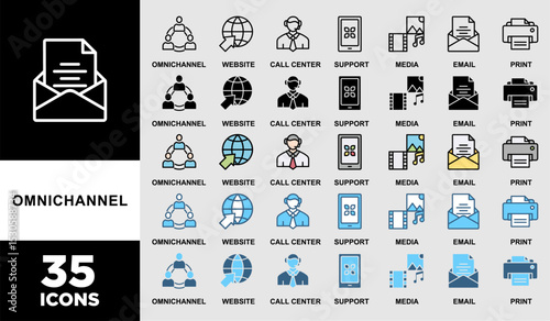 OMNICHANNEL icon set with various styles and colors of 
Omnichannel banner web icon vector illustration concept with icon of social media, mobile, website, call center, print, email, and warehouse    