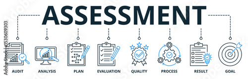 Assessment web banners concept vector illustration with keywords and icons