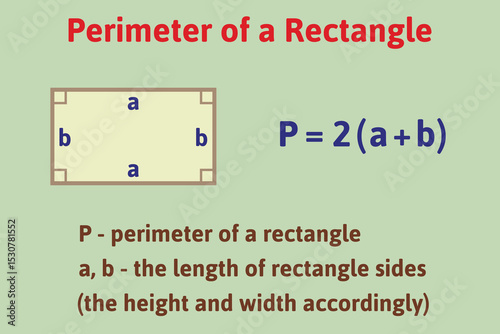 Perimeter of a rectangle formula. Education. Science. School. Vector illustration.