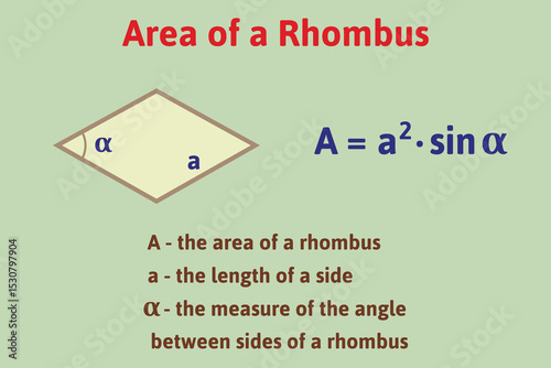 Area of a rhombus formula. Education. Science. School. Vector illustration.