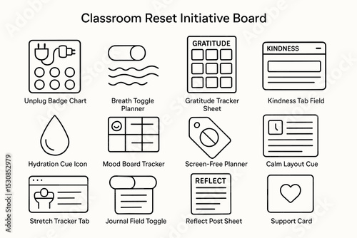 Classroom reset initiative board with icons for mindfulness and organization