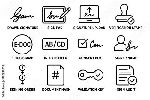 Digital signature icons: verification, upload, consent, validation, audit