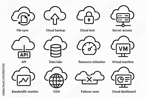 Cloud computing icons: storage, security, networking, and virtualization symbols
