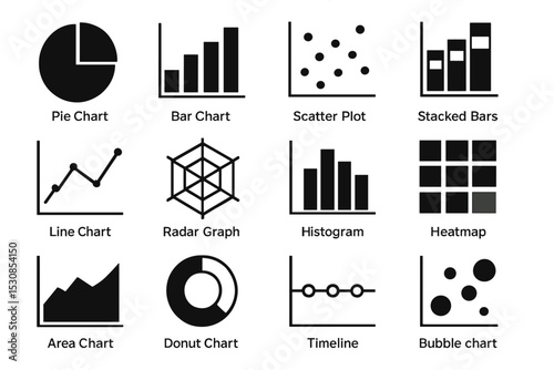 Assorted data visualization icons: charts, graphs, and plots collection