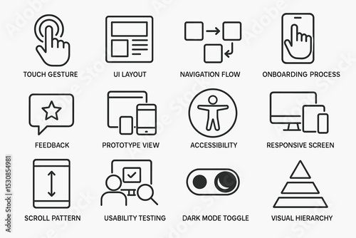 Ui/ux design elements: touch gesture, navigation flow, accessibility, usability testing