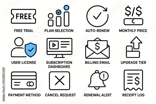 Subscription service icons set with trial, pricing, and upgrade options