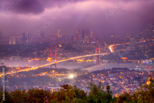 Istanbul's Bosphorus Bridge at Dusk, a Vibrant Cityscape. A captivating aerial view of Istanbul's Bosphorus Bridge at twilight.