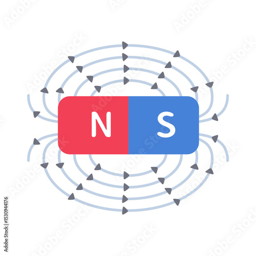 Simplified diagram of a magnetic field with north and south poles, showcasing field lines in a clear, educational style.