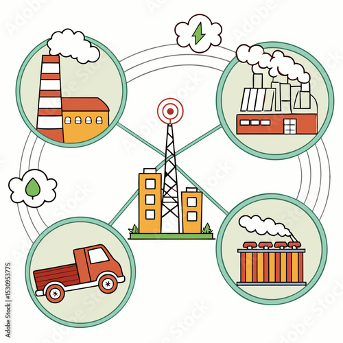 Scopes of emissions as greenhouse carbon gas calculation. Companies, industries and cities pollute air directly or indirectly. Diagram with sectors and examples. Cartoon flat vector .