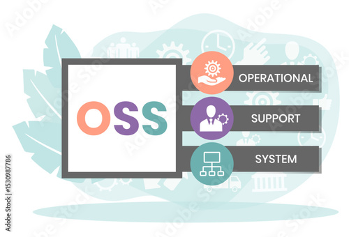 OSS - Operational support system acronym. business concept background. vector illustration concept with keywords and icons. lettering illustration with icons for web banner, flyer, landing page