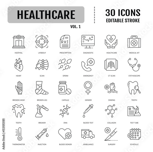 Healthcare line icon set. Editable stroke. Vector illustration