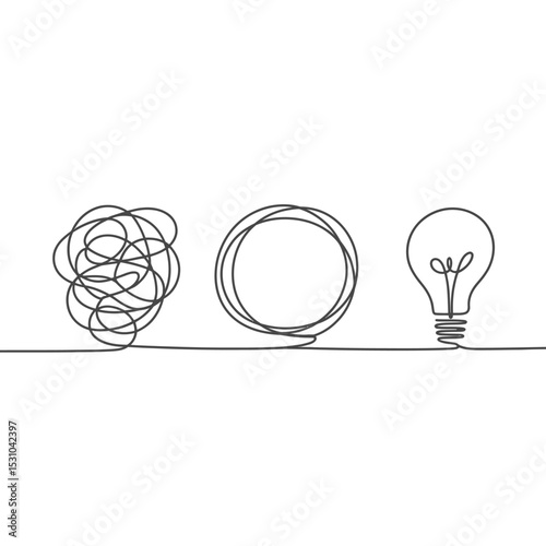 From Chaos to Clarity The Journey to a Bright Idea