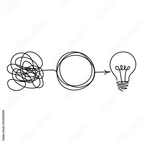 From chaos to clarity A lightbulb moment of understanding