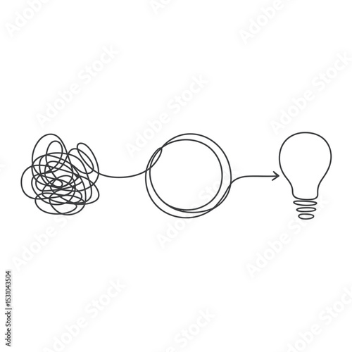 From Chaos to Clarity A Visual Representation of Problem Solving