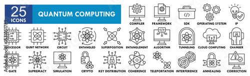 Quantum Computing icon collection set. Containing design technology, digital, ai, network, quantum