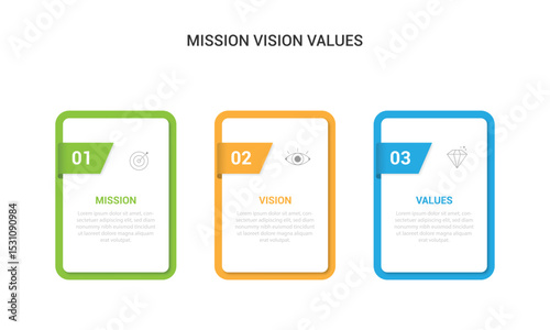 Mission, Vision and Values icon . Web page template. Modern flat design. Abstract icon. Purpose business concept EPS10