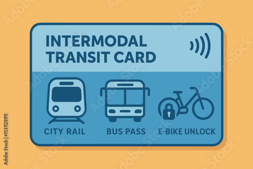 Urban Mobility Card. Vector illustration of intermodal transit card with tap-to-pay feature, city rail access, bus pass, and