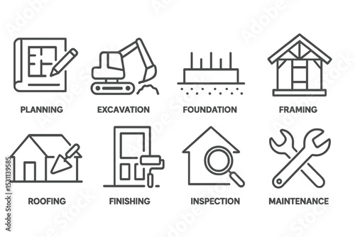 Construction Process Icons. Line style icons of construction phases: planning, excavation, foundation, framing, roofing, finishing