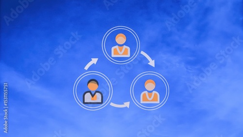 Illustration of three business people connected in a circular flow with arrows, symbolizing teamwork or communication against a blue sky background.
