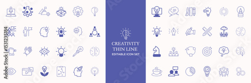 Creativity thin line icons set. Idea, creative solution and thinking, innovation icon. Editable stroke. Vector illustration