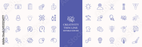 Creativity thin line icons set. Idea, creative solution and thinking, innovation icon. Editable stroke. Vector illustration