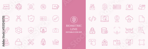 Biometric line icons set. Identity, acces, passport, id card, verification etc. Editable stroke