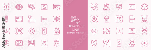 Biometric line icons set. Identity, acces, passport, id card, verification etc. Editable stroke