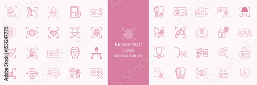Biometric line icons set. Identity, acces, passport, id card, verification etc. Editable stroke