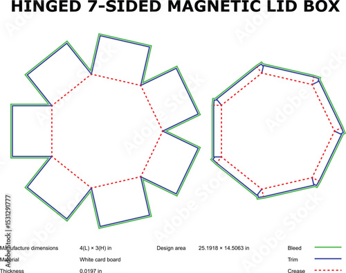 Hinged seven sided magnetic lid box template die cut design