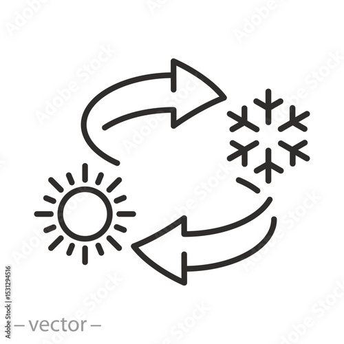 climate control icon, hot and cold temperature regulation, arrows rotate circle, sun, snowflake, thin line symbol on white background, vector illustration