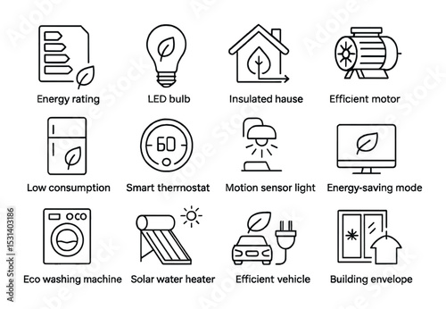 Eco energy icon set. energy-saving linear led, house, solar, thermostat, motor vector icons.