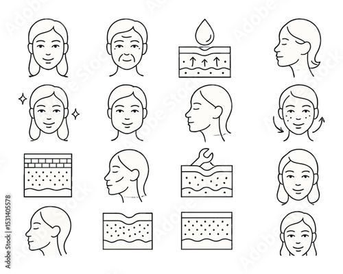 Skin care icon set: face, wrinkle, pore, cleanse, hydrate, aging, linear vector icons