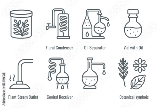Laboratory equipment set. chemistry linear tools oil, condenser, vial, botanical vector icons.