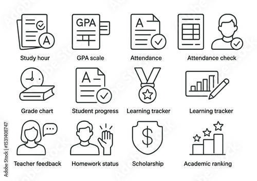 Education performance set. linear icons: gpa, attendance, grade, student, academic ranking.
