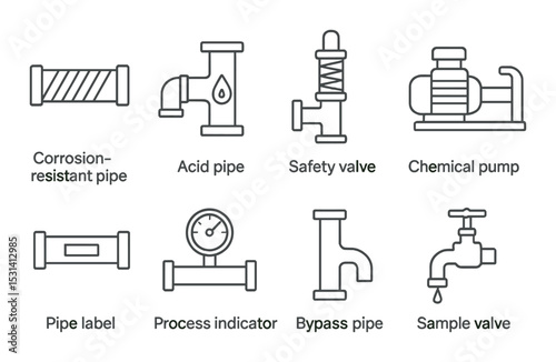 Pipe set. industrial plumbing linear pipes. corrosion, acid, valve, pump, gauge vector icons.