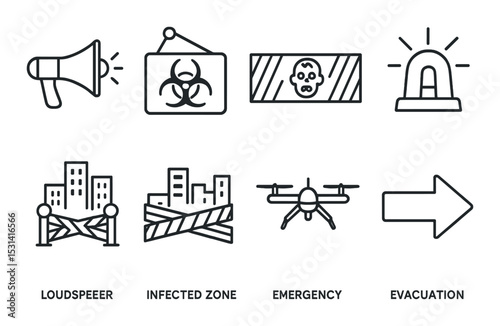 Emergency alert set. linear emergency icons: loudspeaker, biohazard, drone, evacuation vector icons.