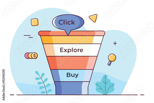 A layered cartoon funnel showing leads converting through fun stages “Click,” “Explore,” “Buy.”