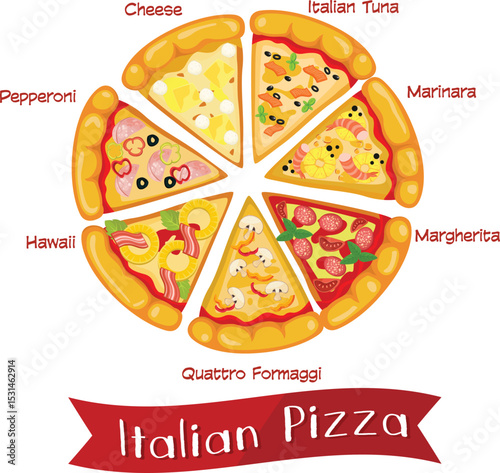 Tasty Italian Pizza Flat Vector – Traditional Food Illustration