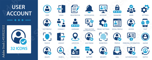 User account vector icon set. Login, profile, avatar, edit profile, username, face id, access.