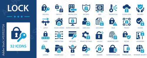 Lock flat icons collection. Protect, padlock, security, safe, unlock, secured, user lock, change, key card, chain, biometric sign set.